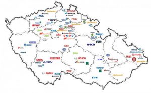 automotive industry