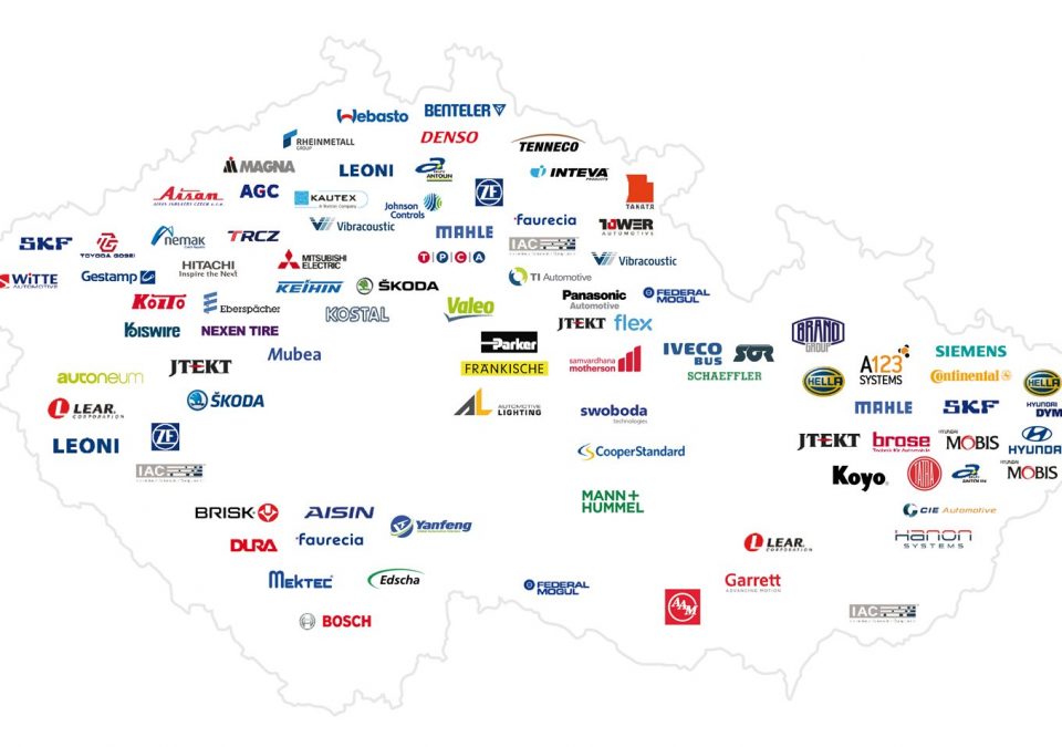 Czech Republic Automotive Industry